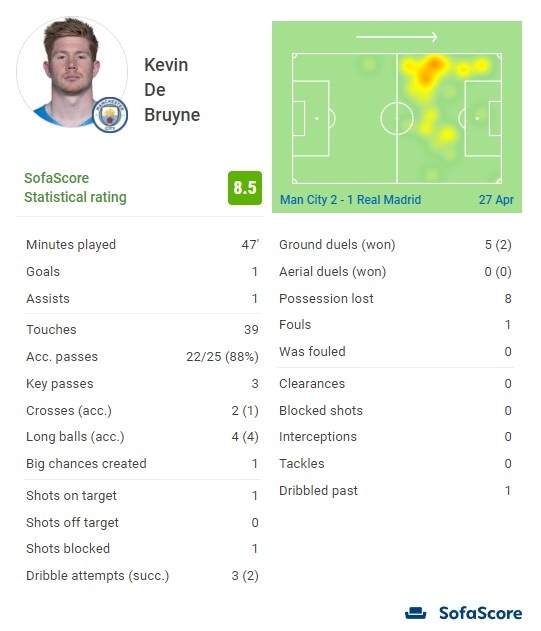 凯利这个被动，连着几次找霍伊伦最后还是没找到，（老板增资在即了）