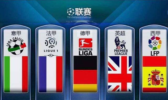 国际影响力